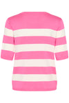 Kaffe 10508410 Lizza Striped Knit
