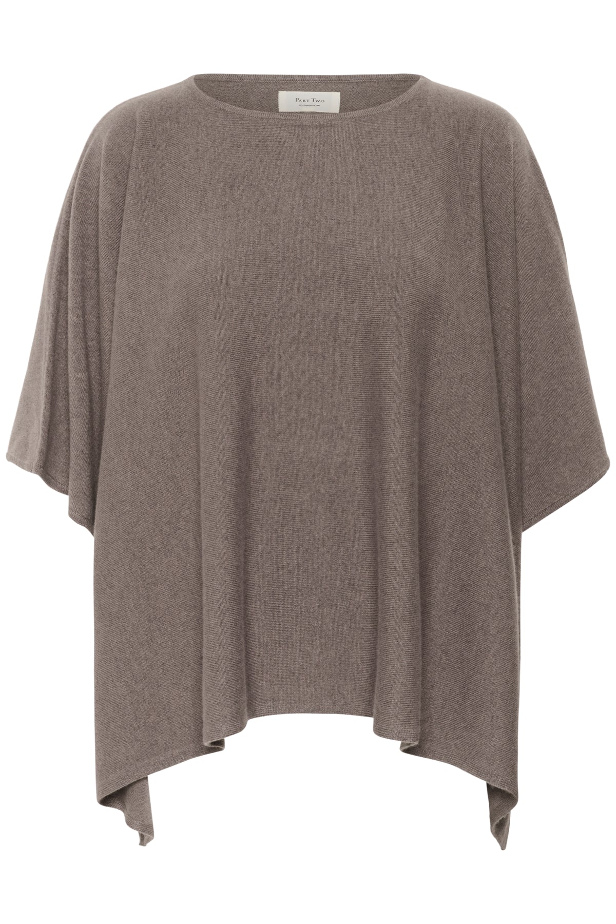 Part Two 30310078 Tilanna Poncho