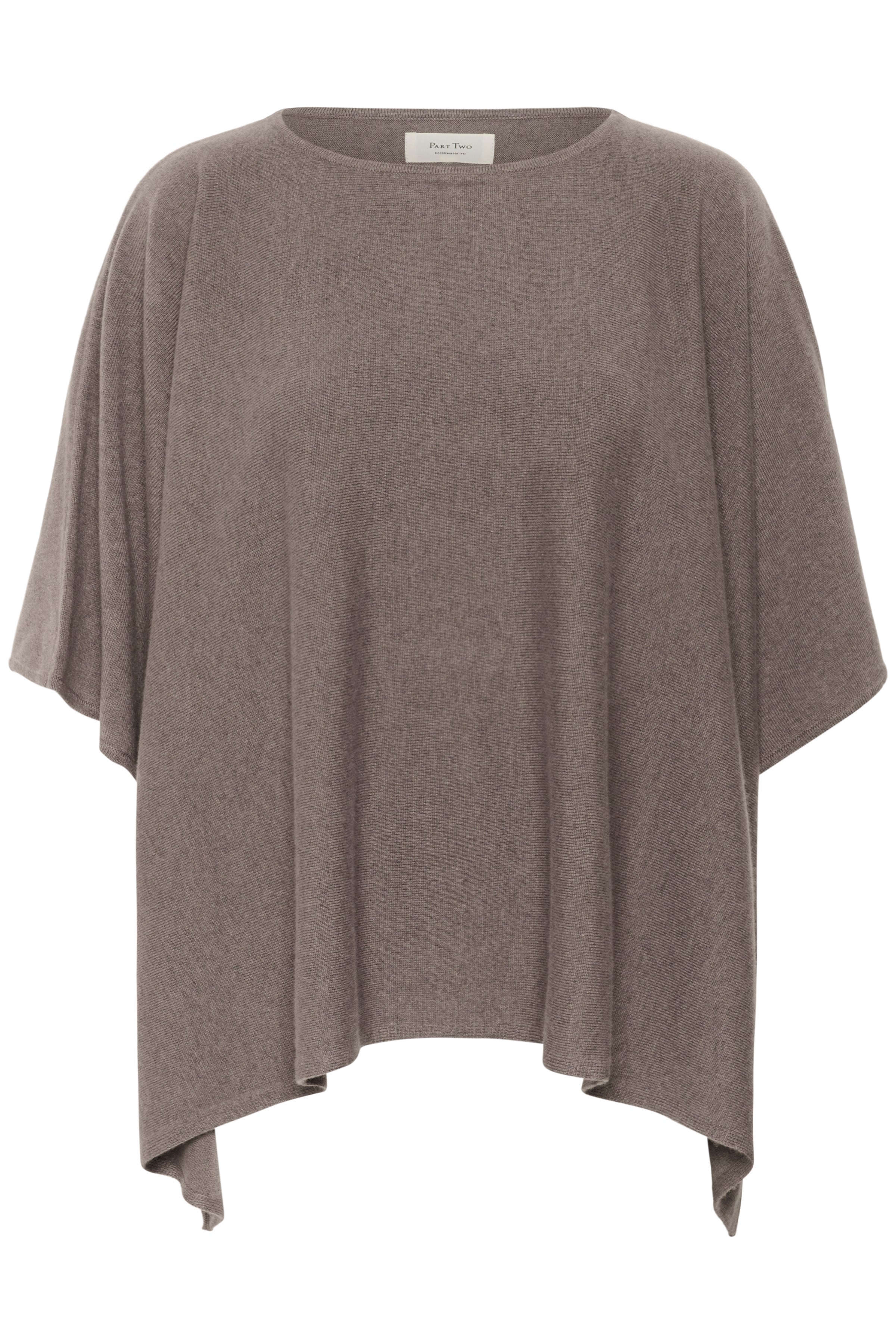 Part Two 30310078 Tilanna Poncho